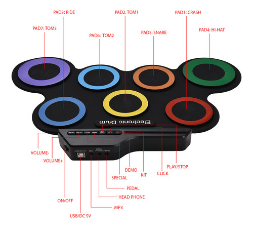 Kit Musical Con Altavoz Electronic Drum Practice Sin Kit