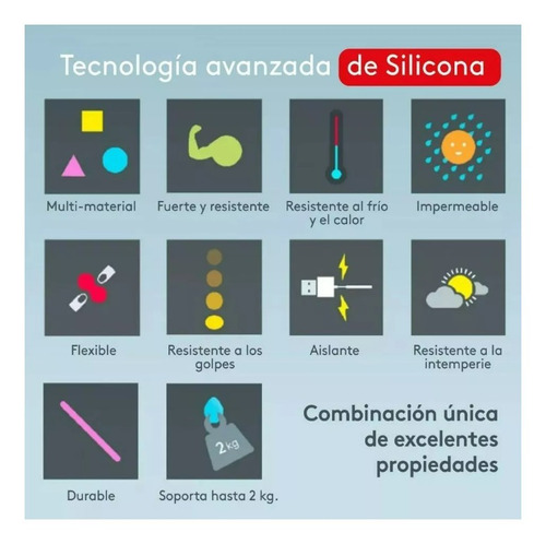 Adhesivo Moldeable Tesa Sugru 3x3.5gr Negro