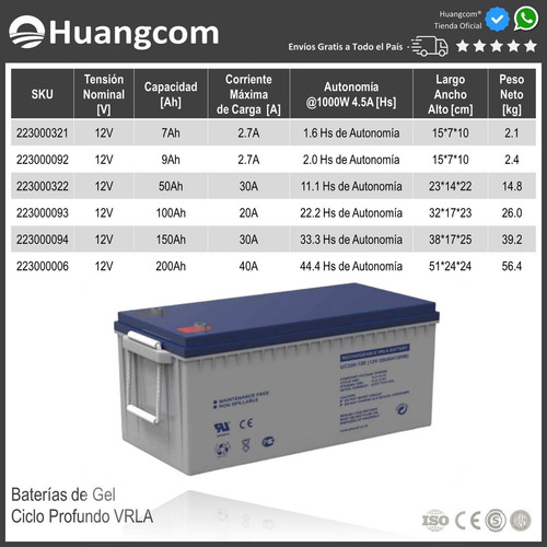 Bateria 12v 150ah Vrla Gel Ciclo Profundo Usb Xlt