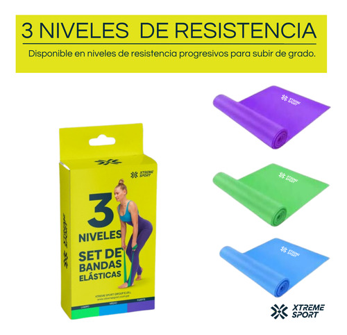 Bandas Elásticas De Resistencia 150cm Ejercicios Terapia