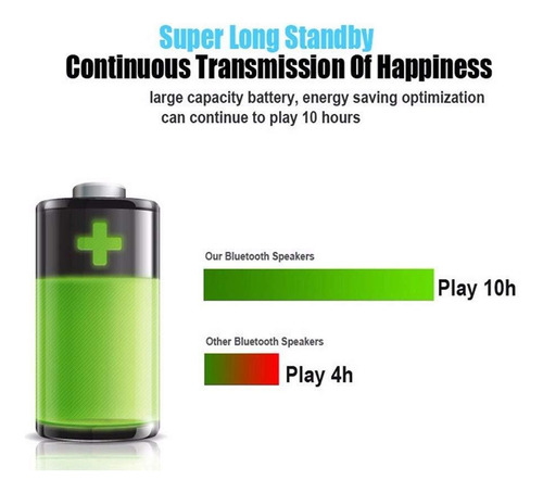 Bocina Bluetooth Portátil Contra Agua Con Manos Libres,ideal