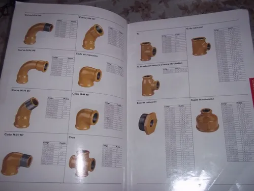 Catalogo De Sistemas De Conduccion De Fluidos - Accesorios (Usado)