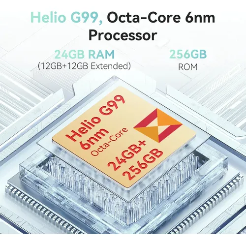 Smartphone Cubot Hafury Meet G99 De 12 Gb De Ram 256 Gb De R