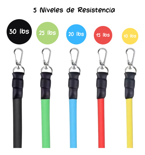 Set De Ligas De Resistencia Para Ejercicio En Casa 11 Pzs