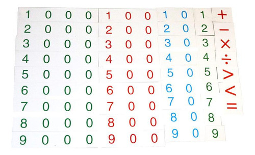 Tarjetas De Números Montessori 1-9000 Multiplicación Resta