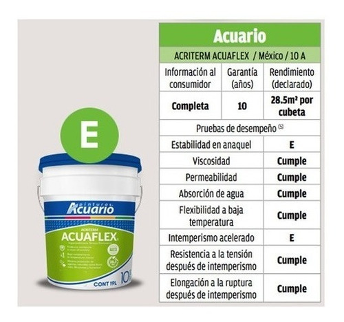 Imagen 2 de 3 de Impermeabilizante Acuaflex 10 Años 19 Lt Blanco