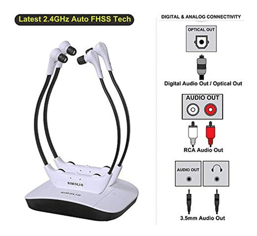 Simolio - Auriculares Inalámbricos Digitales Duales Para Tv