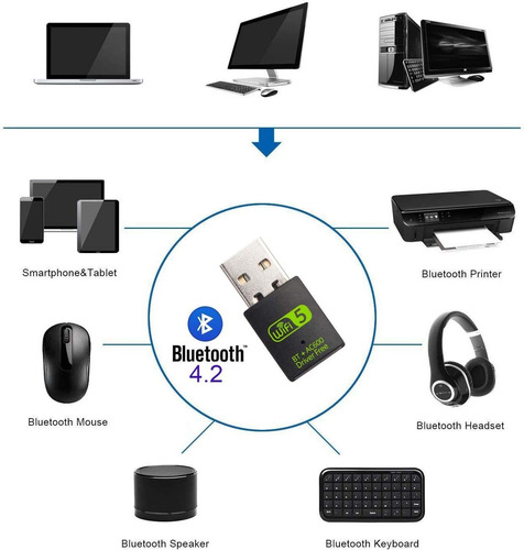 Adaptador Usb Wifi Bluetooth, 600mbps Dual Band 2.4/5ghz ...