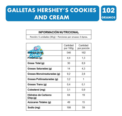 Galletas Obleas Hersheys Sabor Cookies And Cream De 102 Gr