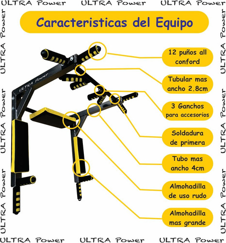 A3pn+c Barra Para Dominadas Fondos Ejercicio En Casa