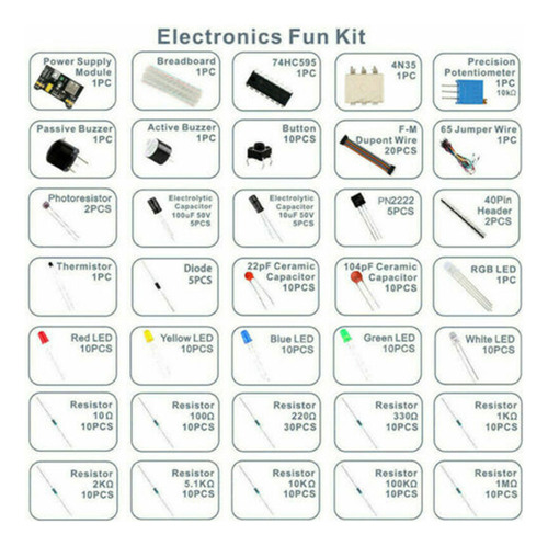 Kit De Componentes Electrónicos Kit Electronic Connect Uno