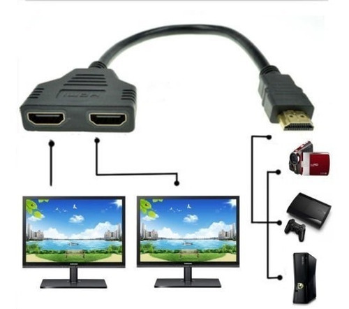 Cable Splitter Convertidor Adaptador Para Duplicar