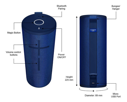 Parlante Portatil Bluetooth Ue Megaboom 3 360° 984-001398