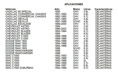 Balatas Delanteras K1500 Suburban 1998 Fritec 6.5l Chevrolet