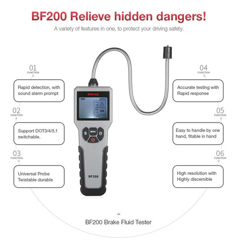 Probador De Líquido De Frenos Automotriz Detector De