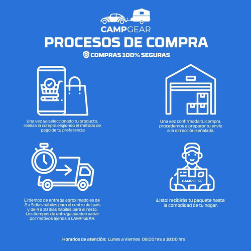 Imagen 8 de 8 de Planta De Luz Generador Inversor Gasolina 2000w/120v Maraga