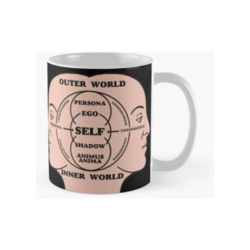 Taza Carl G Jung Self Ego Shadow Model - Profesor De Psicolo