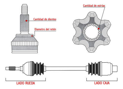 Imagen 2 de 8 de Palier Completo Renault Clio 1.0/1.6 21d/23e Derecha