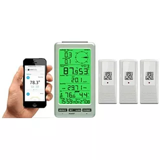 Ambient Weather Station Ws