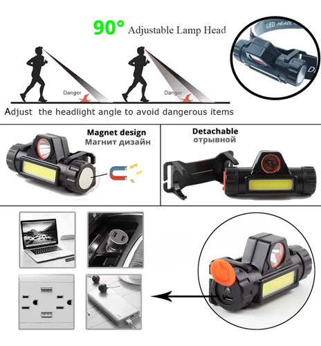 Linterna Frontal Led Recargable De 5 Piezas Con Imán Trasero