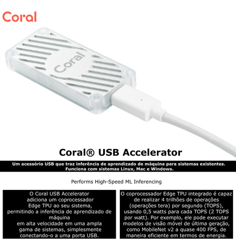 Coral Usb Accelerator + Coral Camera Module 5mp Sensor
