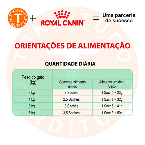 Alimento Úmido Royal Canin Gato Digest Sensitive Sachê 85g