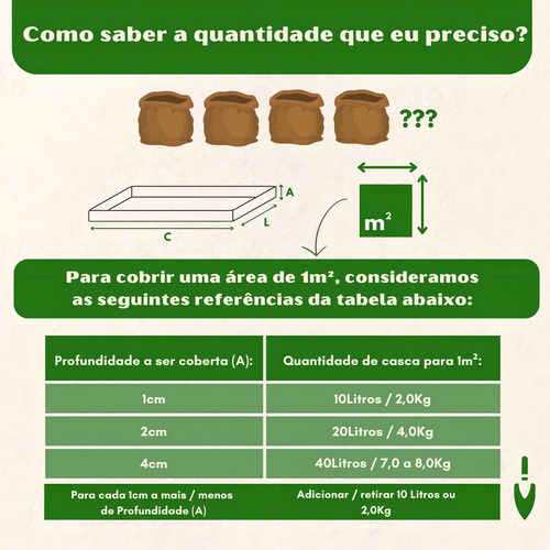 Casca De Pinus Polida P/ Decoração De Vasos De Planta 1,5kg