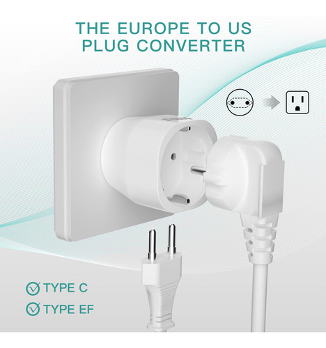 Adaptador De Enchufe Ziissup De Europa A Ee. Uu., Tipo C/e/f