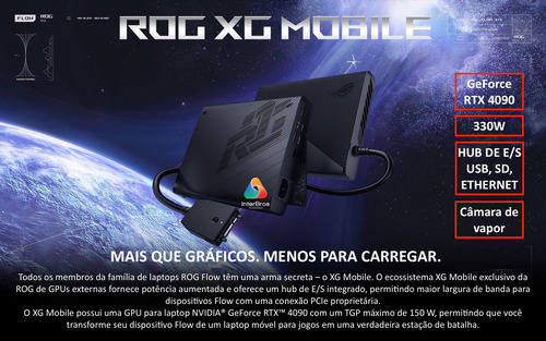 Asus Rog Xg Mobile Egpu Dock Geforce Rtx 4090 Laptop Gpu