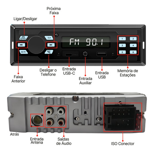 Radio Para Carro Automotivo Potente Controle Bluetooth Usb