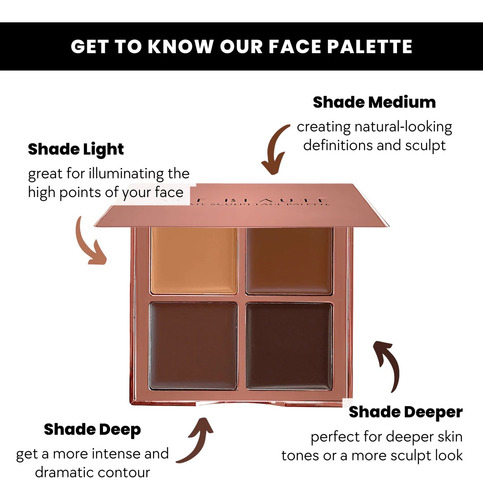 Paleta De Maquillaje Contorno Contour Facial - Ace Beauté