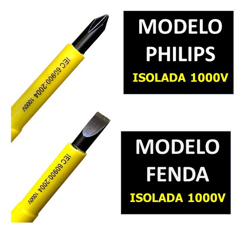 Alicate Bico Profissional 6 + Jogo Fenda/philips Isolada