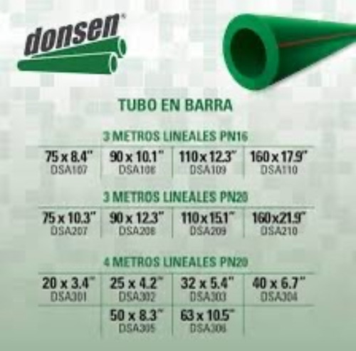 Tubo Donsen Termofusion 25mm X 4 Metros Pn20original