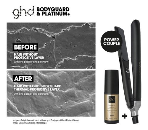 Spray Capilar Protector Contra El Calor Ghd Bodyguard Travel