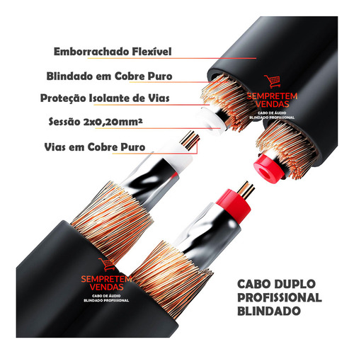 Cabo De Áudio Blindado P10 L Duplo P10 Mono Duplo 3 Metros