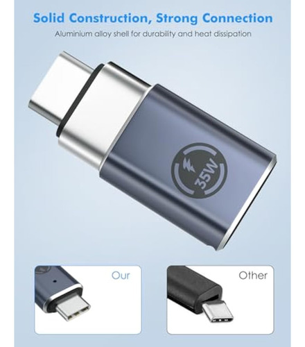 Moko Adaptador Lightning Hembra A Usb C Macho,