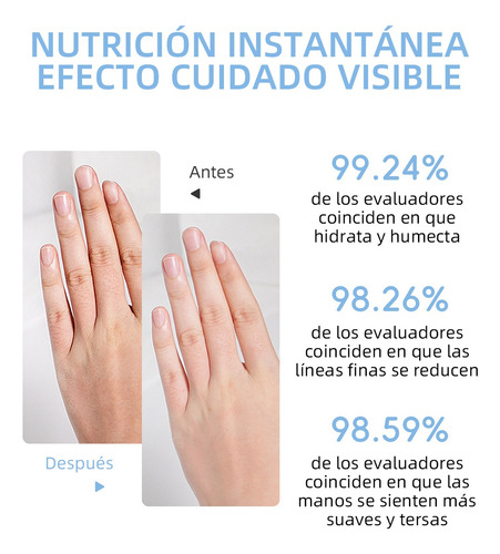 Hl Crema De Manos De Leche Reparadora Hidratante De Manos