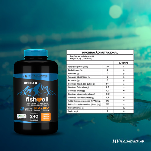 4x Omega 3 Fish Oil Meg 3 240 Cps Hf Suplementos