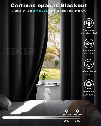 Y Cortinas Blackout 275cm Ancho X 215cm De Largo En 2
