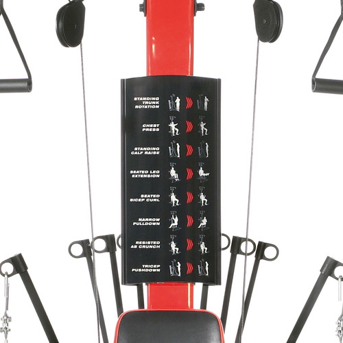Home Gym Bowflex Pr3000