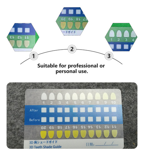 Tabla De Colores De Dientes Y Tonalidades