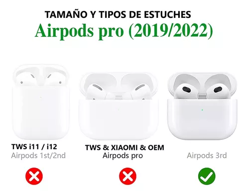 Funda AirPod Marvel Estuches Airpods 3ª generación Thor Spiderman Venom  Capitán América Marvel Hulk Geniales estuches AirPod de superhéroes -   México