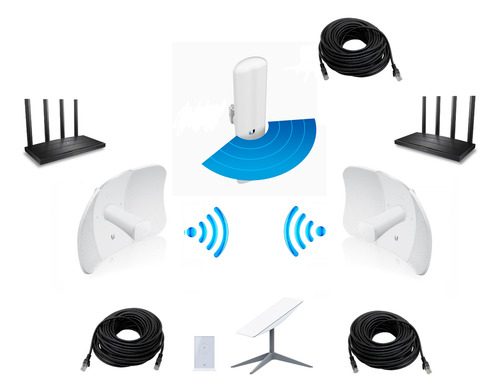 Comparte Starlink X 3 Usuarios Con 2 Router Enlace Internet