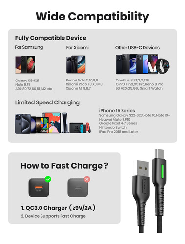 Cable Usb A Usb C Iniu, 3 Paquetes De 3.1 A, Carga Rápida De