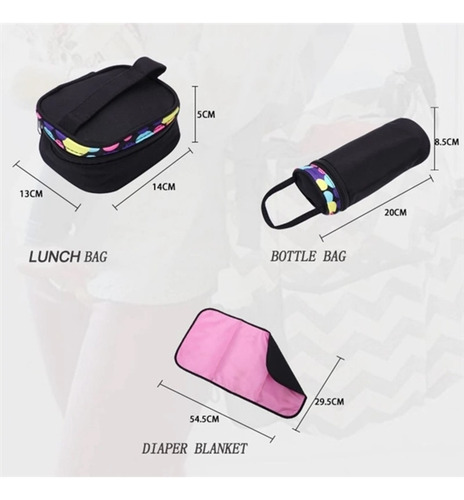 Imagem 5 de 5 de Kit Bolsa Maternidade Com Trocador E Porta Mamadeira Estampa