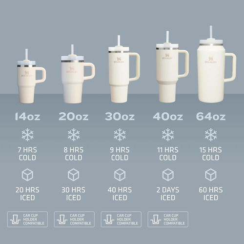 Taza Stanley Quencher H2.0 30 Oz Con Tapa Y Popote, Flowstat