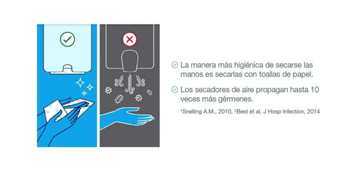 Imagen 4 de 9 de Toalla Interfoliada Tork Xpress® Advanced 16 Pqts 200 Hojas