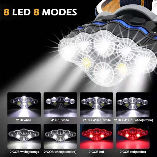 Lampara Minera Recargable Usb Linterna 8 Modos 50 Piezas