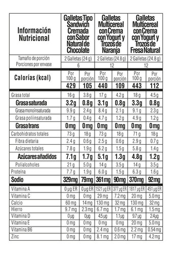 Galleta Tosh Nuevo Surtido Cremada X 3 - Kg a $1350