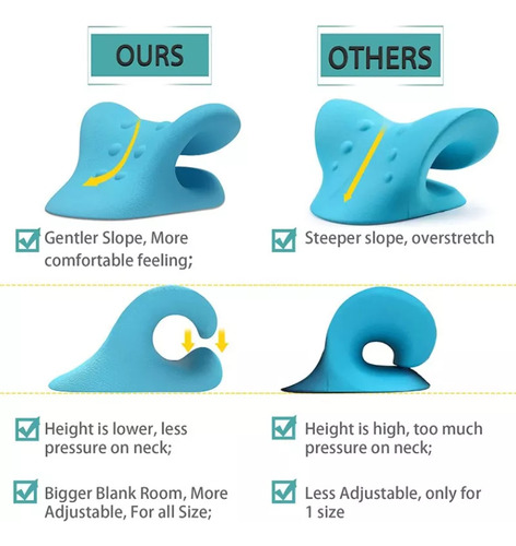 Almohada De Tracción Quiropráctica Cervical